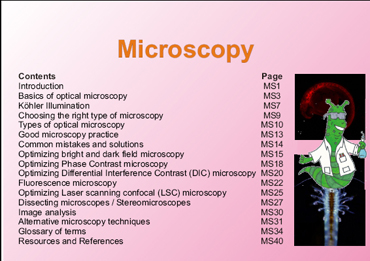 Microscopy